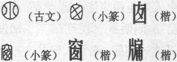 囱窗(牖) 从人间烟火，到戎马倥偬